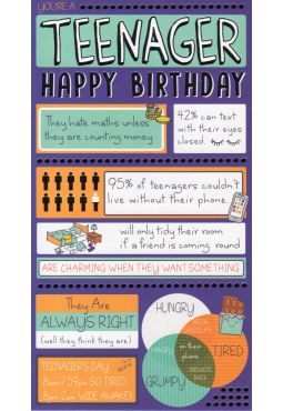 Teenager Birthday Card